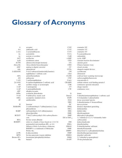 Principles of Fluorescence Spectroscopy