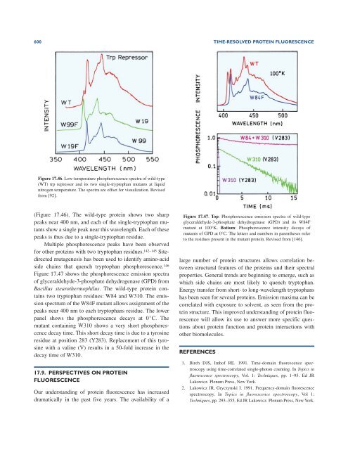 Principles of Fluorescence Spectroscopy