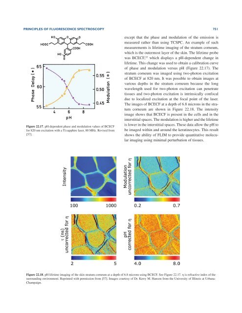 Principles of Fluorescence Spectroscopy