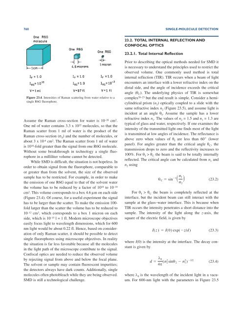 Principles of Fluorescence Spectroscopy