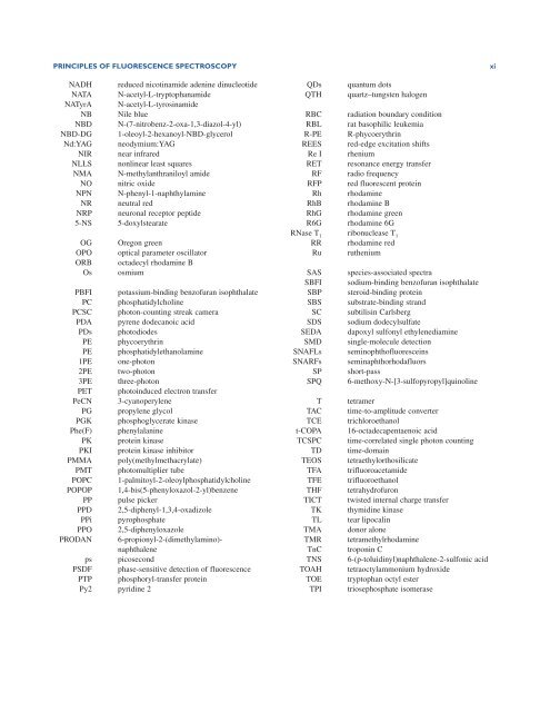 Principles of Fluorescence Spectroscopy