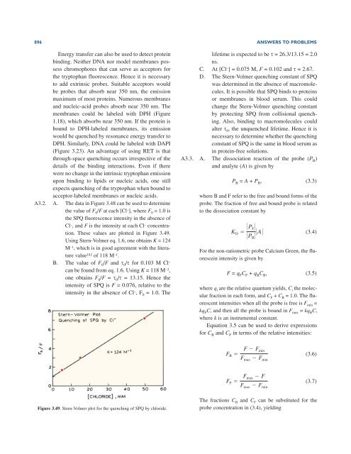 Principles of Fluorescence Spectroscopy