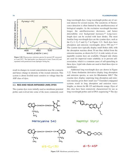 Principles of Fluorescence Spectroscopy