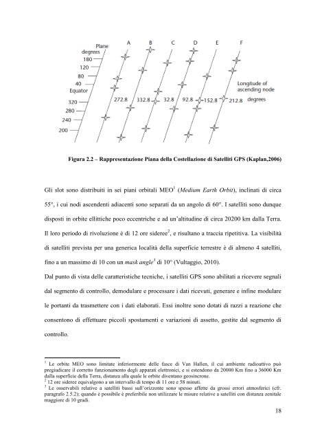 A. De Simone, "Posizionamento Doppler con osservabili GPS