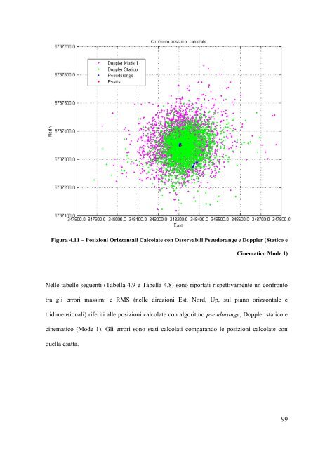 A. De Simone, "Posizionamento Doppler con osservabili GPS