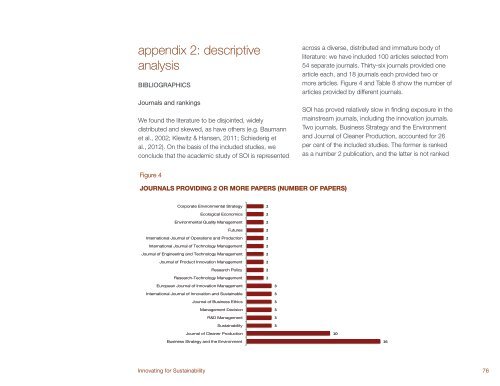 Systematic Review - Network for Business Sustainability