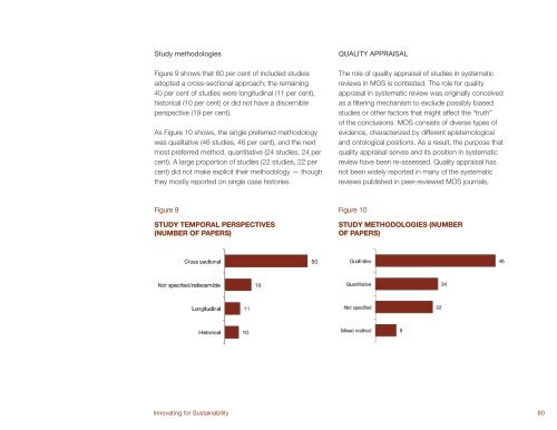 Systematic Review - Network for Business Sustainability