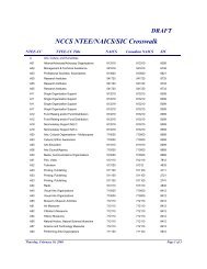 NCCS NTEE/NAICS/SIC Crosswalk DRAFT