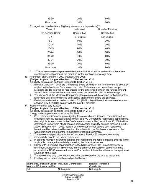 Pre-Conference Workbook - North Carolina Conference of The ...