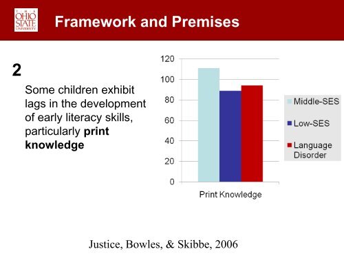 Early Literacy Intervention “Dosage” and Its Relation to ... - NCRECE