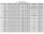 NCSD Arc Flash Data