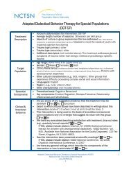 Adapted Dialectical Behavior Therapy for Special Populations (DBT ...