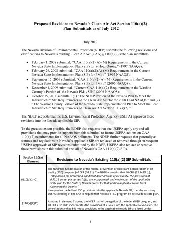 Section 110(a) - Nevada Division of Environmental Protection - State ...