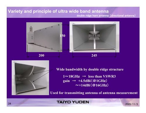 Ultrawide Band Antenna and Filter Design