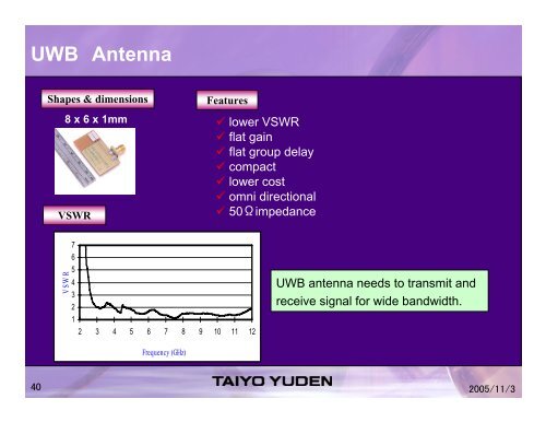 Ultrawide Band Antenna and Filter Design