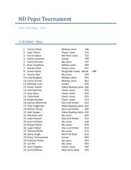 ND Pepsi Tournament - NDYouthBowling.com