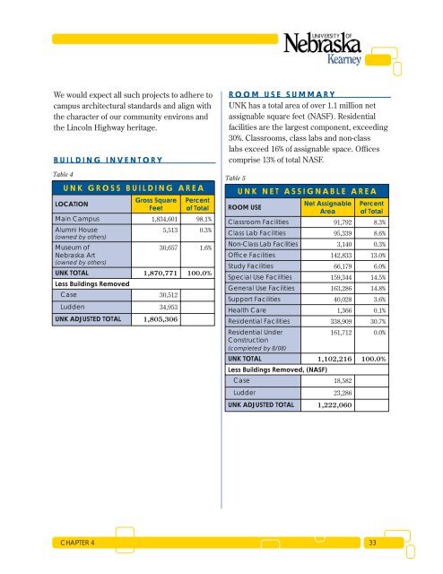 Facilities Development Plan - The University of Nebraska Kearney