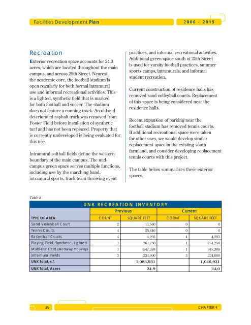 Facilities Development Plan - The University of Nebraska Kearney