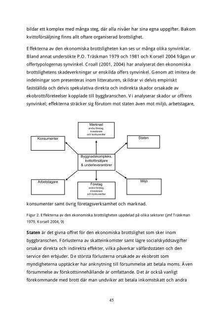 Økonomisk Kriminalitet Nordiske Perspektiver - Scandinavian ...