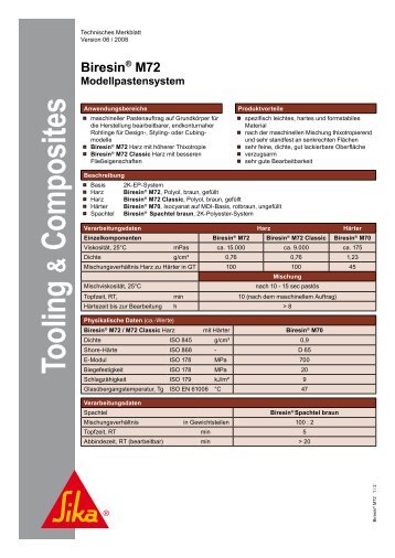 Biresin® M72 - Nedcam