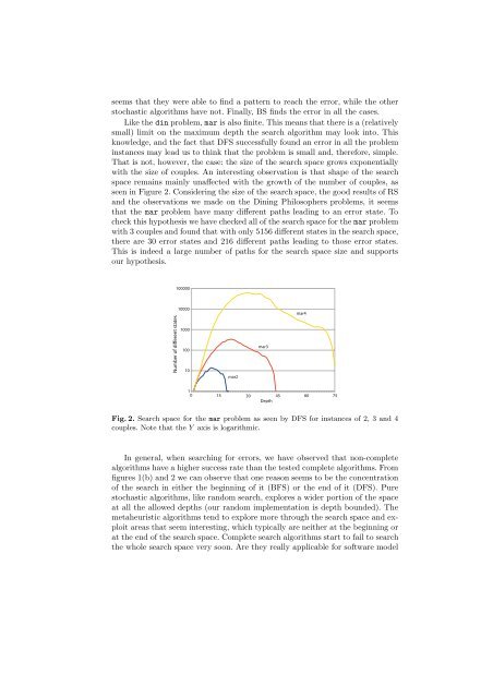 Comparing Metaheuristic Algorithms for Error Detection in ... - NEO