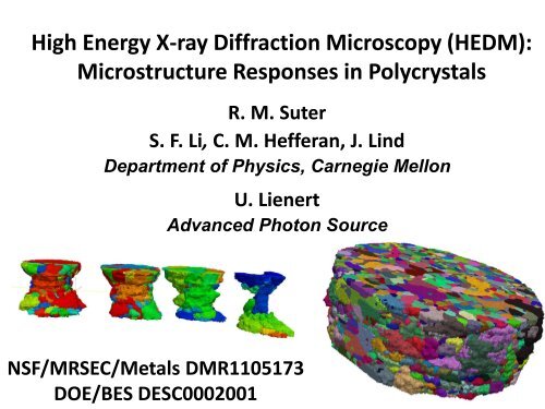 High Energy X-ray Diffraction Microscopy (HEDM) - Materials ...