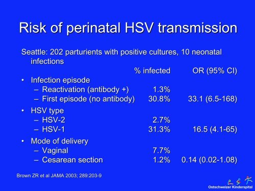Managment of Herpes simplex Virus infection in pregnancy and in ...