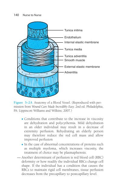 Wound Care