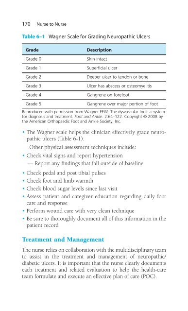 Wound Care