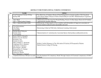 ABSTRACT FOR INTERNATIONAL NURSING CONFERENCE NO ...