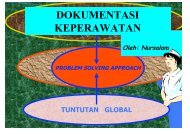 s - Fakultas Keperawatan - Unair