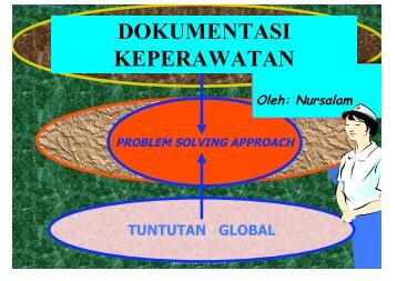 s - Fakultas Keperawatan - Unair