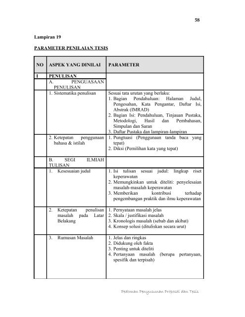 Lampiran Surat Keputusan Direktur - Fakultas Keperawatan - Unair