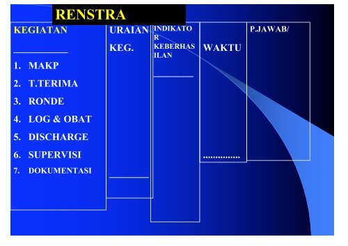 DR. Nursalam, M.Nurs (Hons) - Fakultas Keperawatan - Unair