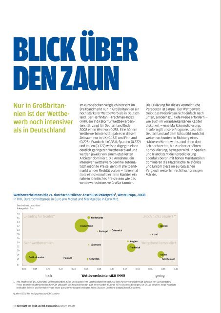 Konsolidierung im deutschen Breitbandmarkt Ein Insight von ... - NET