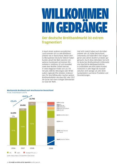 Konsolidierung im deutschen Breitbandmarkt Ein Insight von ... - NET