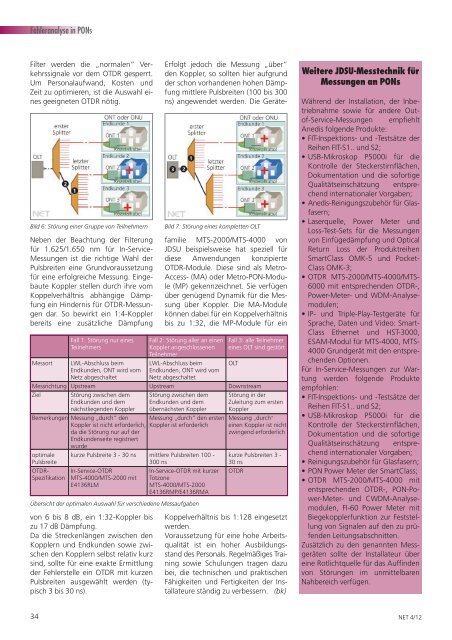 Fehleranalyse in PONs - NET