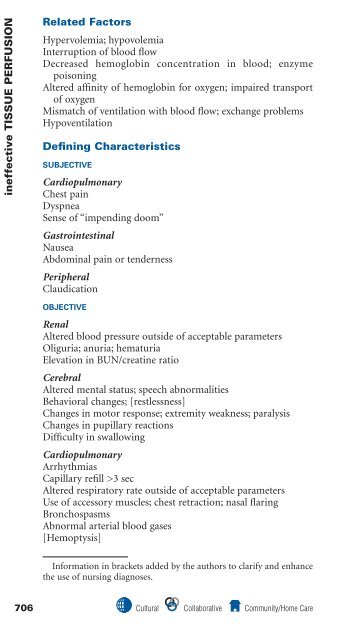 Nurse's Pocket Guide