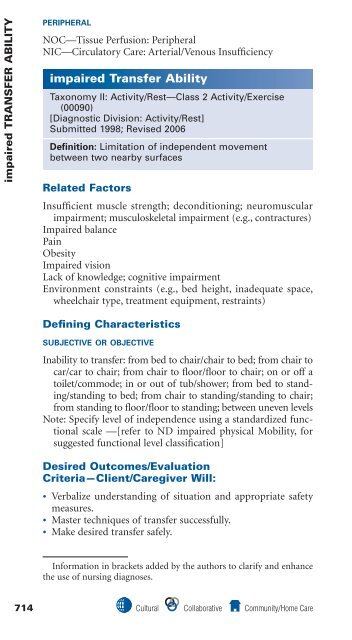 Nurse's Pocket Guide