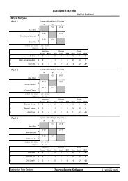 Auckland 18s 1998 Boys Singles - Clear Net