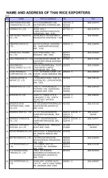 NAME AND ADDRESS OF THAI RICE EXPORTERS - Clear Net