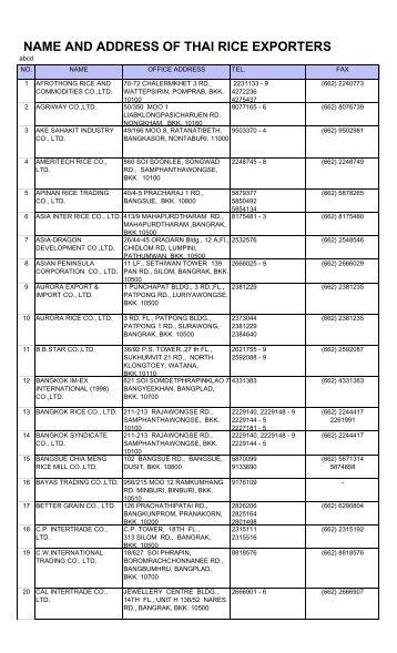 NAME AND ADDRESS OF THAI RICE EXPORTERS - Clear Net