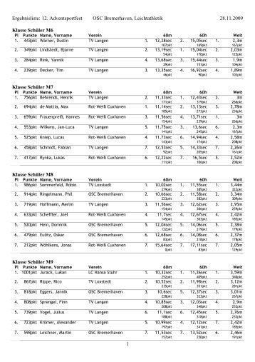 12. Adventsportfest OSC Bremerhaven, Leichtathletik 28.11.2009 1 ...