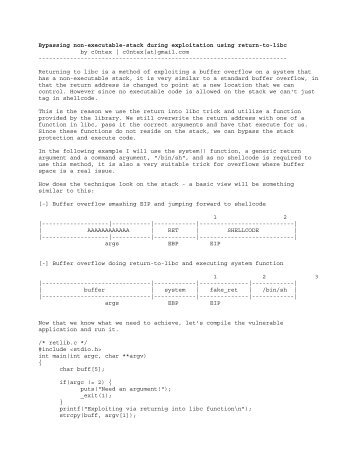 Bypassing non-executable-stack during exploitation using return-to ...