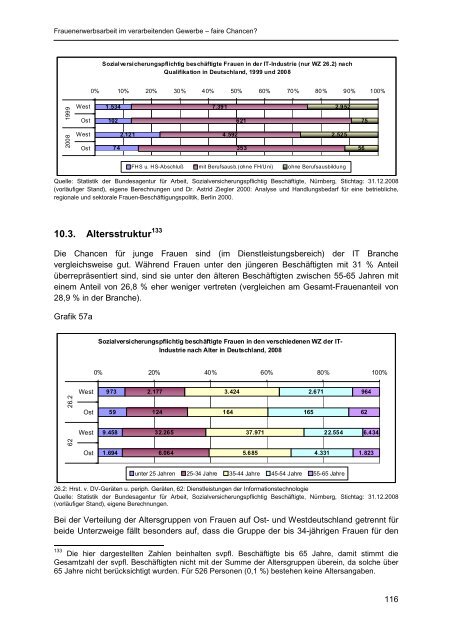 OBS-Studie zur Frauenerwerbsarbeit PDF - IG Metall Netzwerk ...