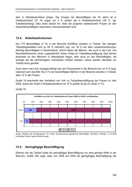 OBS-Studie zur Frauenerwerbsarbeit PDF - IG Metall Netzwerk ...