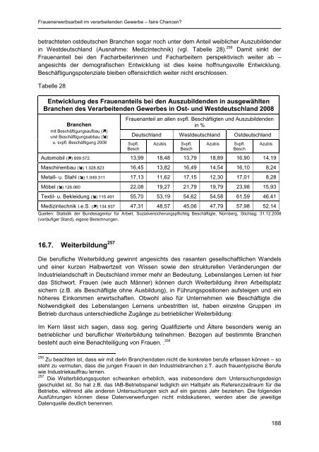 OBS-Studie zur Frauenerwerbsarbeit PDF - IG Metall Netzwerk ...