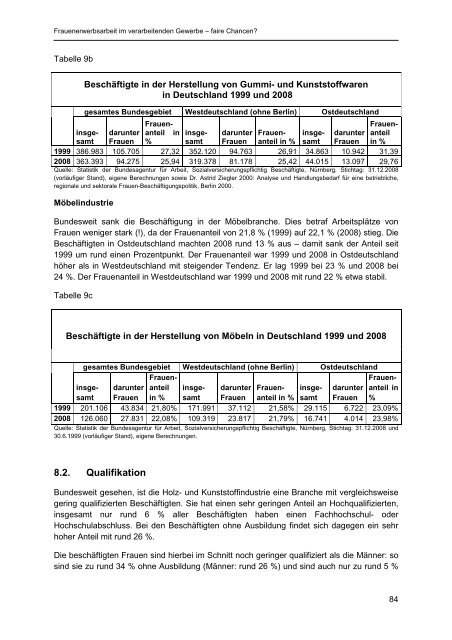 OBS-Studie zur Frauenerwerbsarbeit PDF - IG Metall Netzwerk ...