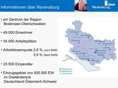 Ravensburg - Integrationspotenziale