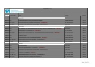 Seminarkalender Internet - Studieninstitut Aachen